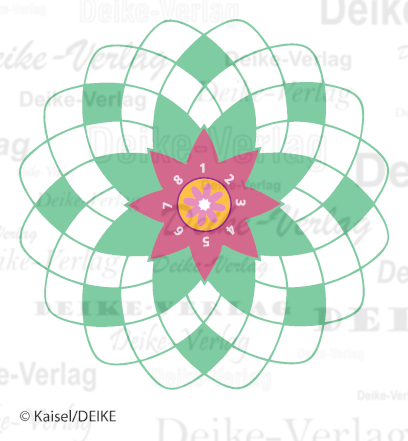 Brüssel - Rätselrose
