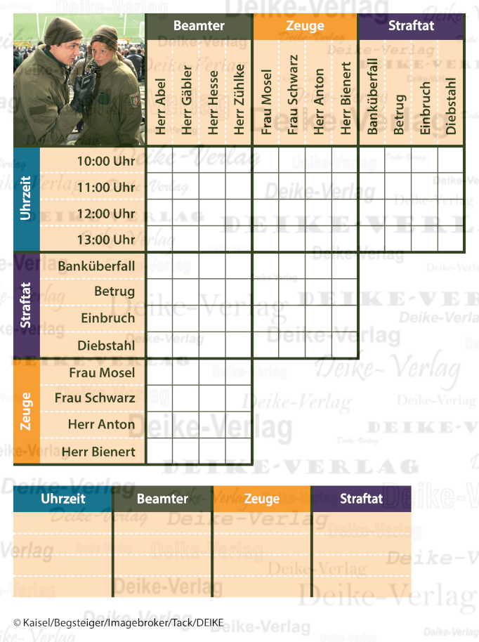 Auf dem Polizeirevier - Logical