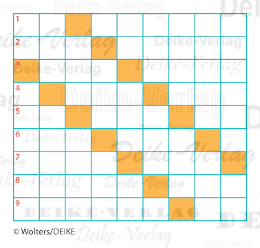 Minerva, Jupiter - Parallel Diagonalrätsel