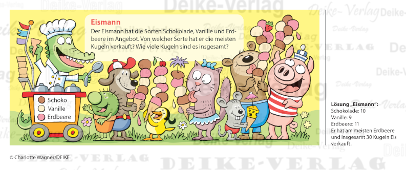 Eisstand - Poldi und Pepe