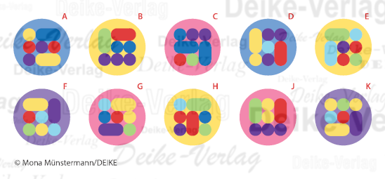 Punkte - Paare finden