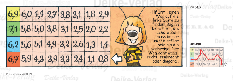 Zahlenschlange - Irmi die Rätselbiene KW 0427