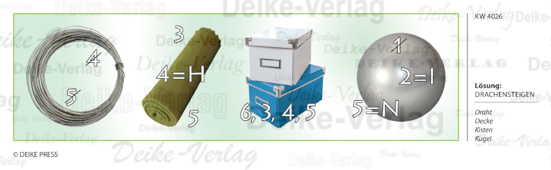 Drachensteigen - Rebus KW 4026