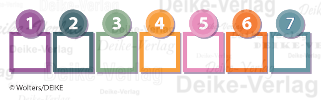 Flieder - Detektivarbeit