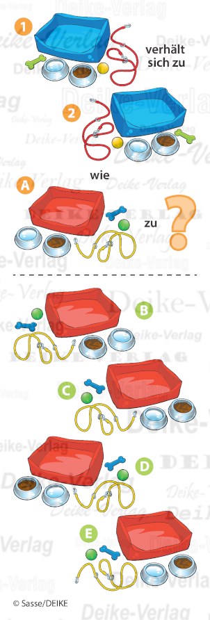 Krebse - Verhält sich zu