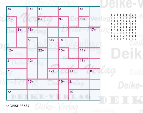 Kendoku 202303