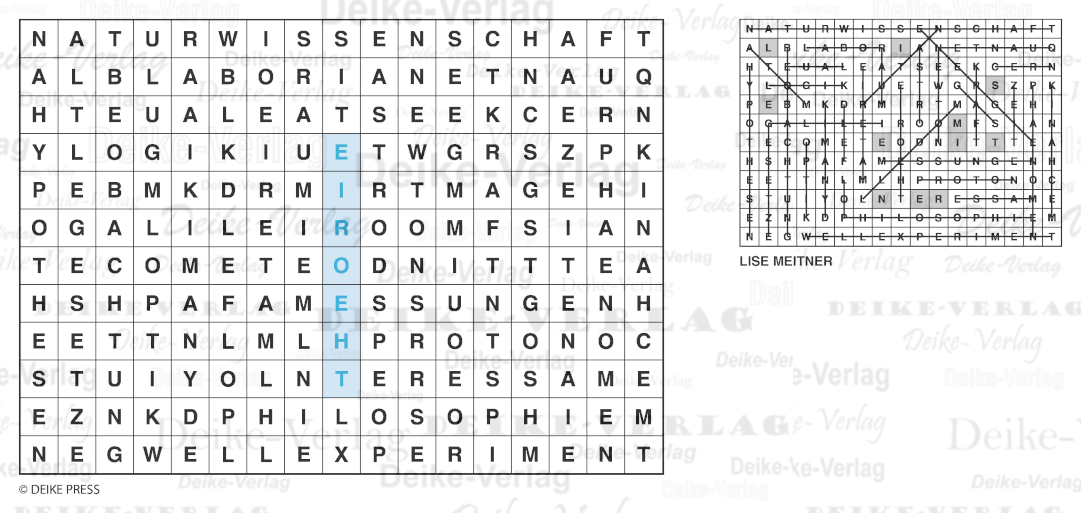 Physik - Buchstabensalat
