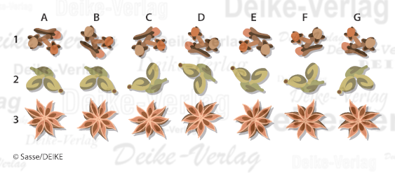 Gewürze - Drehwurm