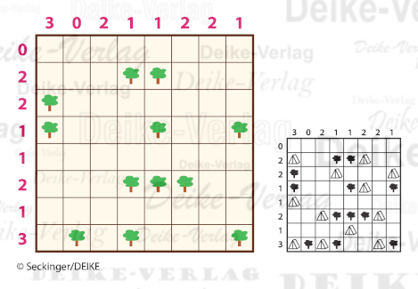 Zeltlager 2409