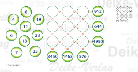 Multiplikationsrätsel 2603