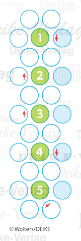 Stuhl - Perlenrätsel