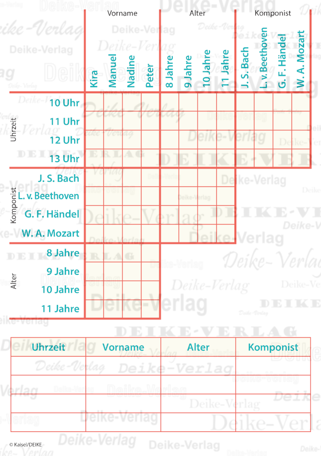 Klavierunterricht - Logical