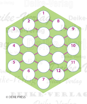 Hexagon 202303