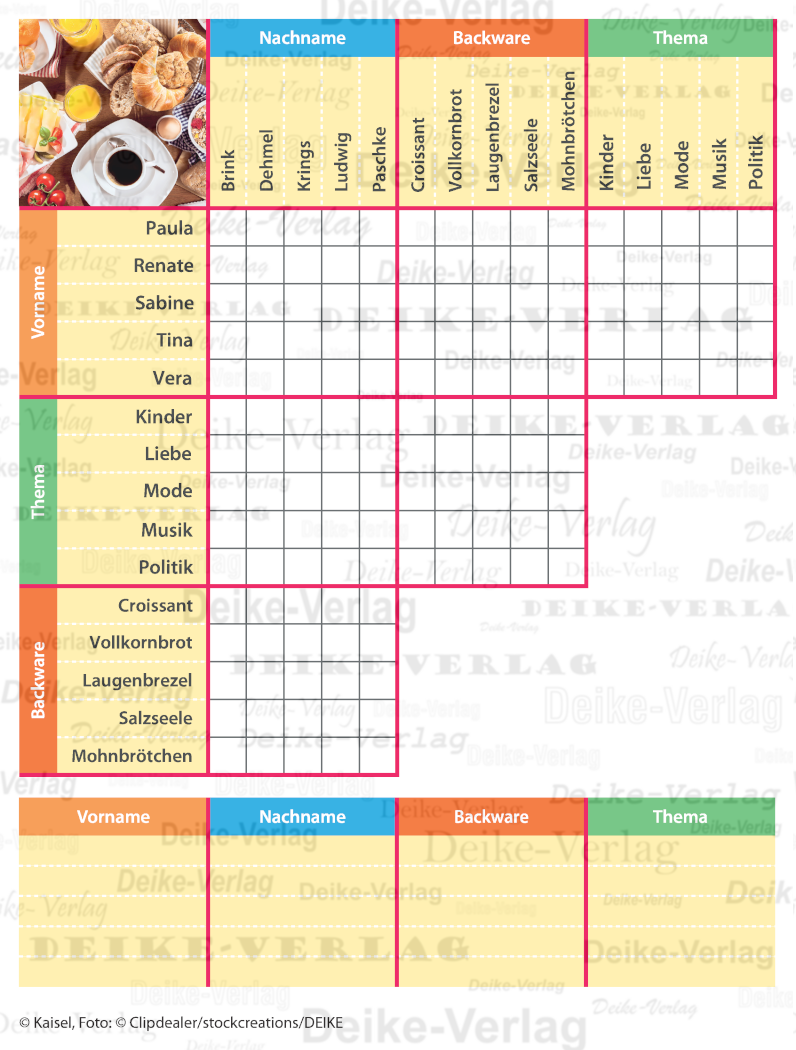 Beim Brunch - Logical