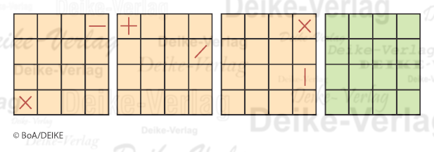 Quadrate - Logische Reihe