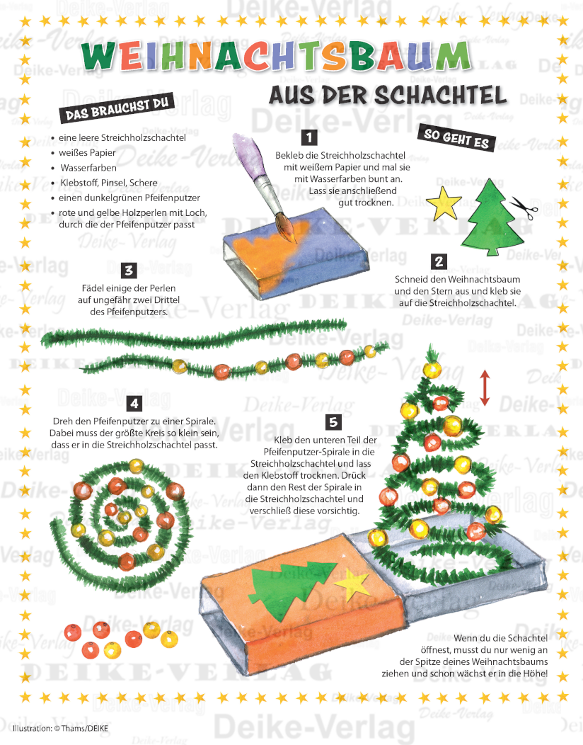 Weihnachtsbaum aus der Schachtel