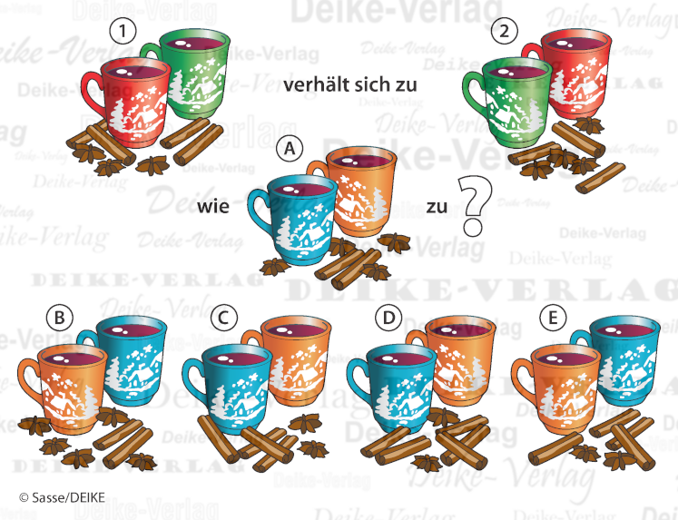Glühwein - Verhält sich zu